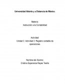 Unidad 2. Actividad 1. La teoría de la partida doble y el catálogo de cuentas