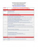 Entender la gestión empresarial y los pilares de la gestión