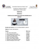 Cuadro de los métodos de control más utilizados por la empresa