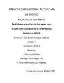 Análisis comparativo de los avances en materia de Sociedad de la información; México vs BRICS