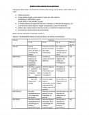 RÚBRICA PARA ANÁLISIS DE UN ARTÍCULO