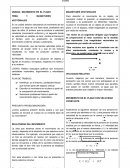 UNIDAD: MOVIMIENTO EN EL PLANO TEMA 1: MAGNITUDES VECTORIALES