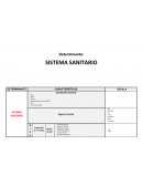 Determinante sanitario