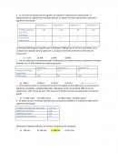 PROCESOS DE PRODUCCION