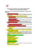 Análisis del sector en donde se encuentra la empresa