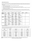 Hábitos de estudio y tarea en casa