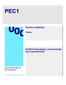 Farmacología y endocrinología del comportamiento