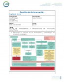 TALLER DE HERRAMIENTAS Y METODOLOGÍAS DE INNOVACIÓN ESTRATÉGICA