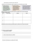 DEMOSTRAMOS LO APRENDIDO SOBRE CONFLICTOS