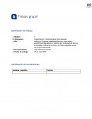 TGM3 Organización y Administración de Empresas