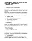 MARCO CONCEPTUAL PARA EL ESTUDIO DE SISTEMAS Y PROCEDIMIENTOS ADMINISTRATIVOS