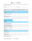 Indicadores de problemas de lenguaje en sindrome de down