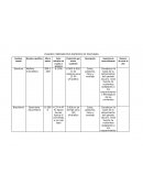 CUADRO COMPARATIVO ESPECIES DE PASTURAS
