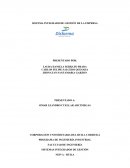 SISTEMA INTEGRADO DE GESTIÓN DE LA EMPRESA