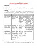 Elementos básicos de planificación estratégica