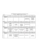 Dosificacion historia de mexico 3 secundaria