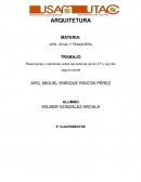 DERECHOS Y OBLIGACIONES DEL TRABAJADOR Y DEL PATRÓN
