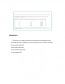 Analizando razones de producto total