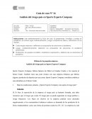 Análisis del riesgo país en Sports Exports Company