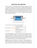 Sistema de frenos