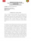 Teorías de la Educación