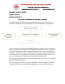 LAS CINCO FUERZAS DE MICHAEL PORTER