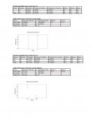 Práctica 5 Sensorial_Análisis estadístico