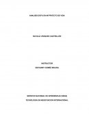 ANALISIS DOFA EN MI PRYECTO DE VIDA