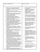 Escuela Tradicional y Escuela Nueva