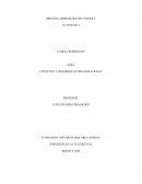 CONTEXTO Y DESARROLLO ORGANIZACIONAL