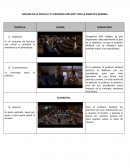 ANÁLISIS DE LA PELÍCULA “EL PROFESOR HOLLAND” CON LA DIDÁCTICA GENERAL