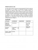 Diagnosticos enfermeros