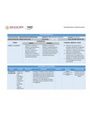 PLANEACION DIDACTICA