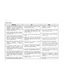 ASPECTOS POSTIVOS Y NEGATIVOS ESSALUD-SIS -APP