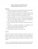 Destilación operaciones de transferencia de masa