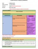 PLANIFICACION DE LA SESION DE APRENDIZAJE