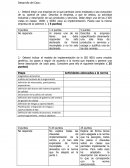 CASO SISTEMAS INTEGRADOS DE GESTIÓN