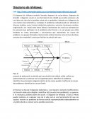 Diagrama de Ishikawa