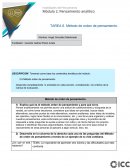 Método de orden de pensamiento