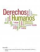 DERECHOS HUMANOS. ¿Tiene límites la libertad de conciencia?