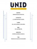 ÓRGANOS DE VIGILANCIA POR DESCRIBIR