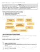 Establezca la diferencia entre los conceptos de Microsociología y Macrosociología