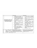 EJEMPLO DE ANÁLISIS FODA - GENERACIÓN DE ESTRATEGIA
