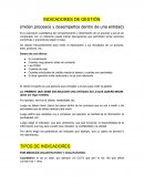 INDICADORES DE GESTIÓN