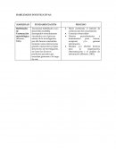 Habilidades investigativas