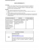 Guia de Aprendizaje-Comportamiento Organizacional