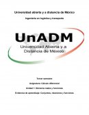 Cálculo diferencial