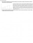 Protección direccional de A.F