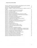 Análisis de región latinoamericana