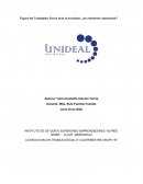 Figura del Trabajador Social ante la sociedad: ¿es realmente importante?